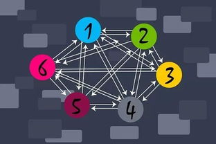 網(wǎng)絡技術時代下如何保持良好的個人信用